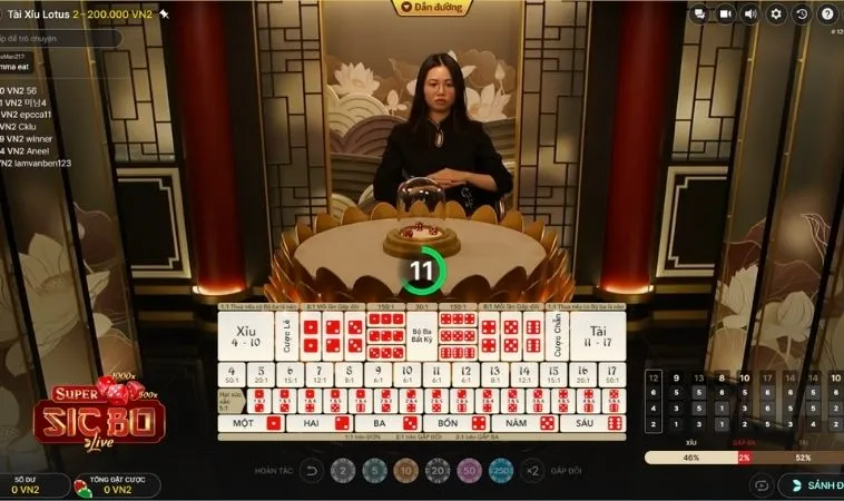 Cách Chơi Tài Xỉu Nhà Cái K9WIN Hiệu Quả Nhất Năm 2025 2 Bàn cược Tài Xỉu nhà cái K9WIN