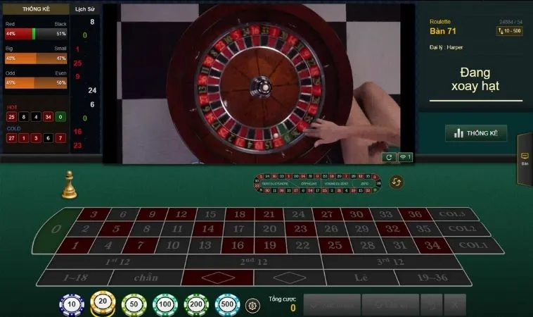 Roulette nhà cái K9WIN